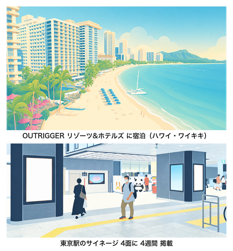 ハワイ広告撮影＋OUTRIGGERリゾート宿泊／東京駅サイネージ4面に4週間掲載