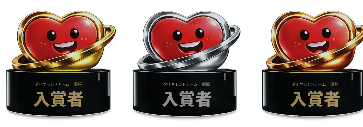 ファン盾／ファンキューブ（視聴者・ファンランキング）