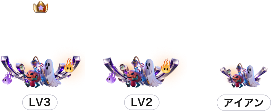 アバターフレーム（LV3／LV2／アイアン）